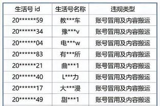 ? Thành tích không phải mùa giải giữa của người Hồ chỉ có 9 thắng 12 thua, 7 thắng 0 thua.